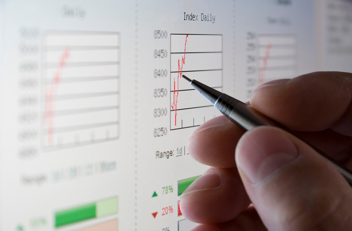 Analyze market share prices